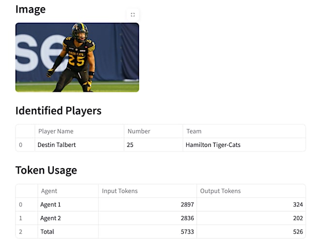 sample program output