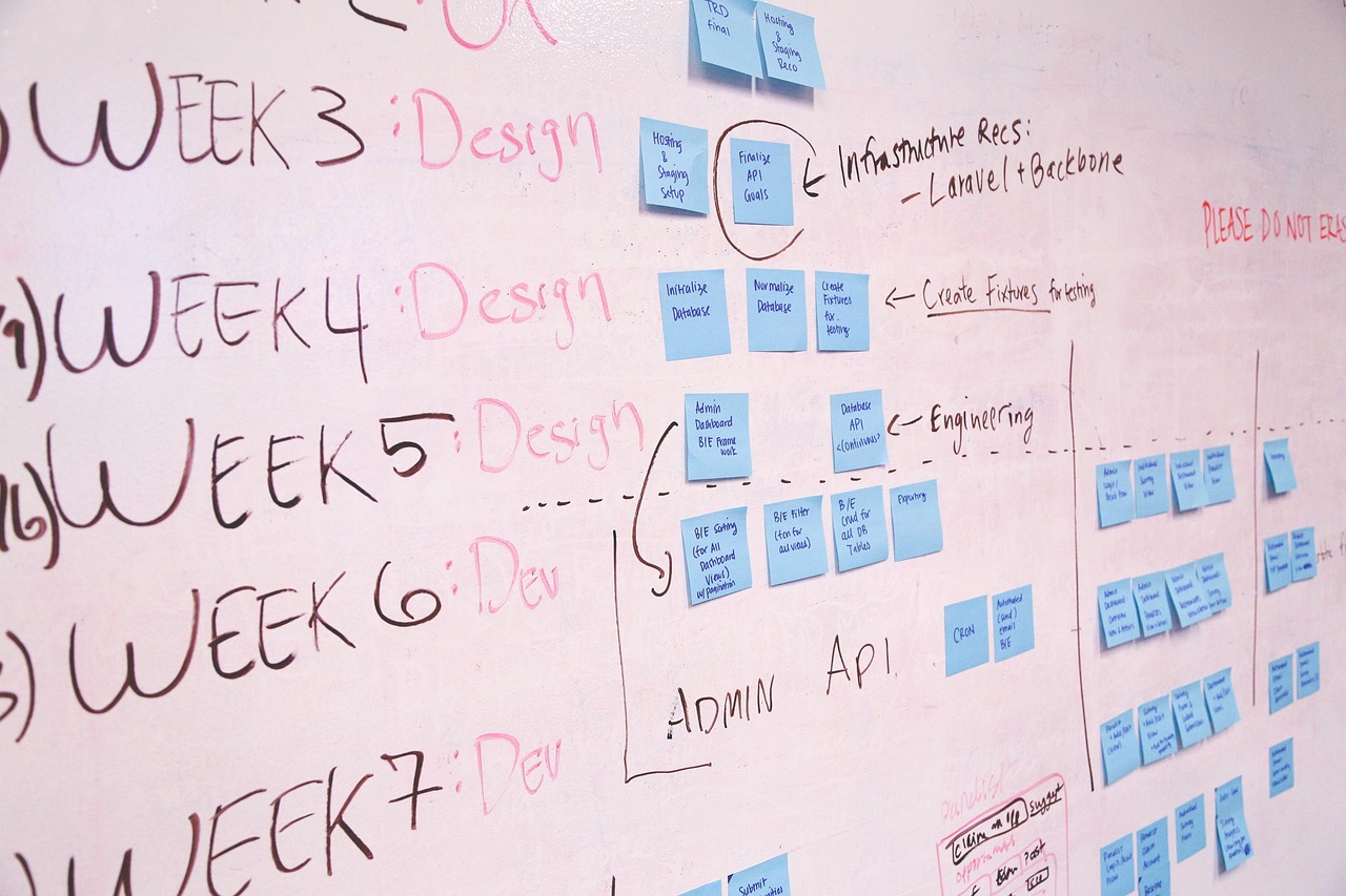 Image: Hero image for project management