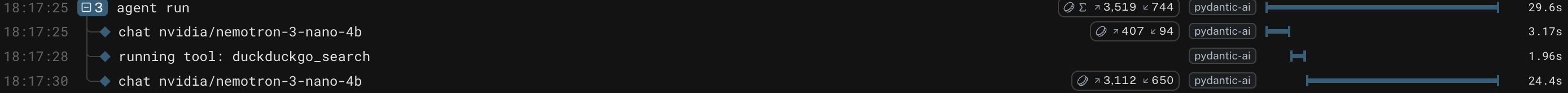 logfire call log